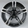 Factory price 7 series 5series 3series Forged Rims